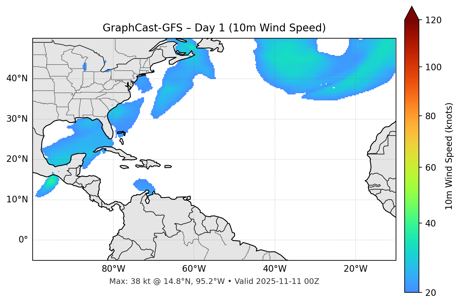 GraphCast-GFS - Day 01