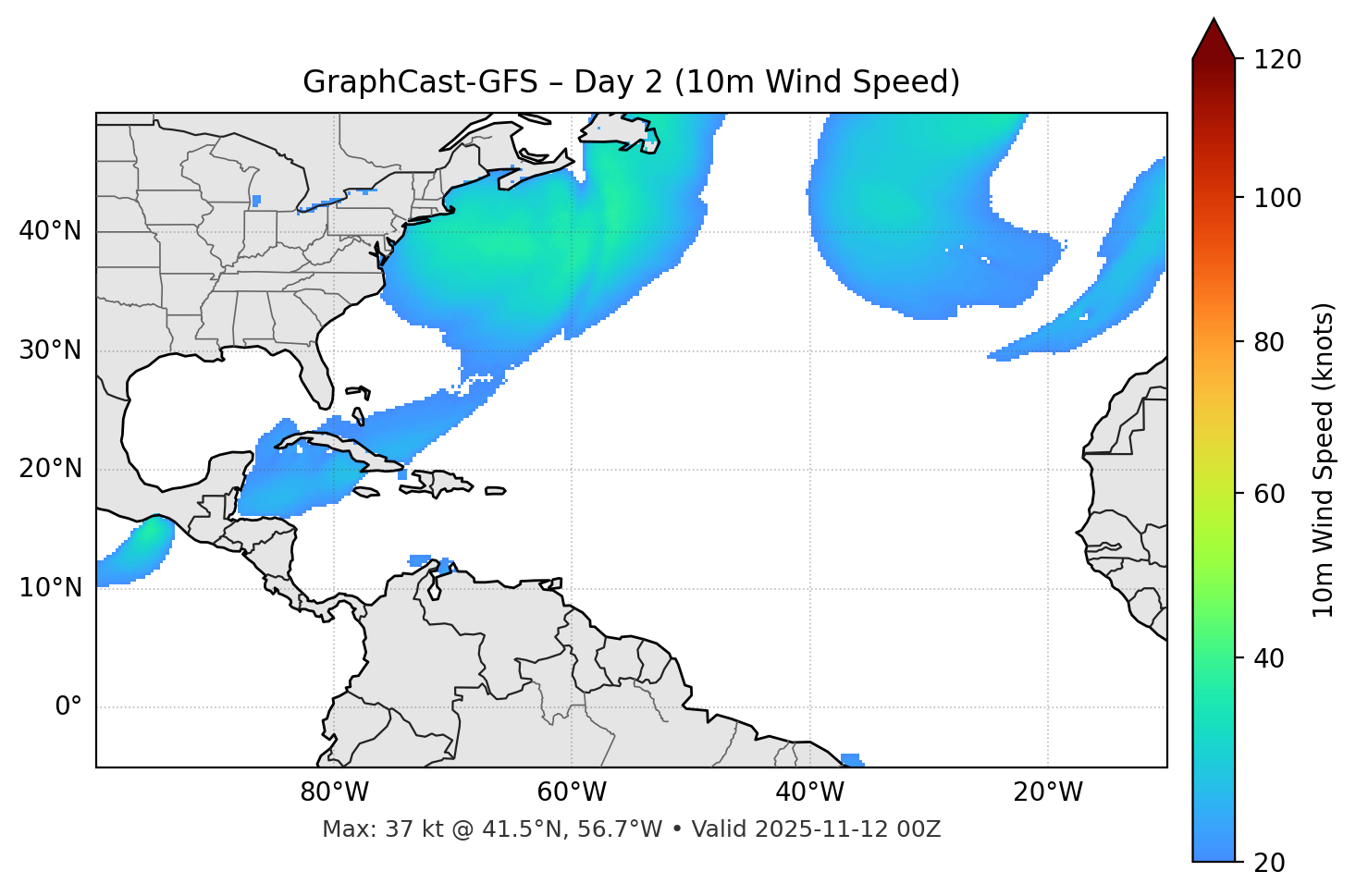 GraphCast-GFS - Day 02