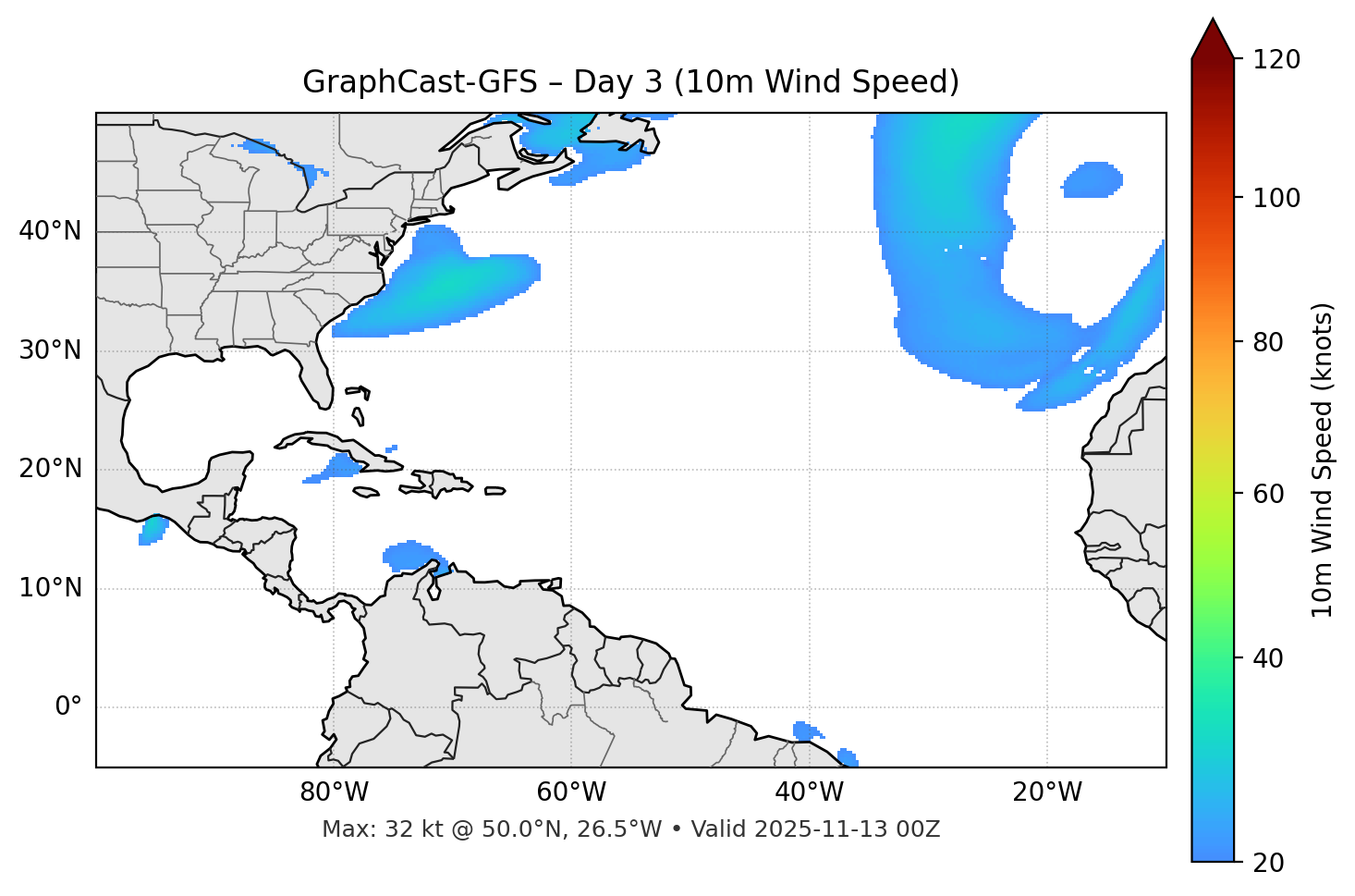 GraphCast-GFS - Day 03