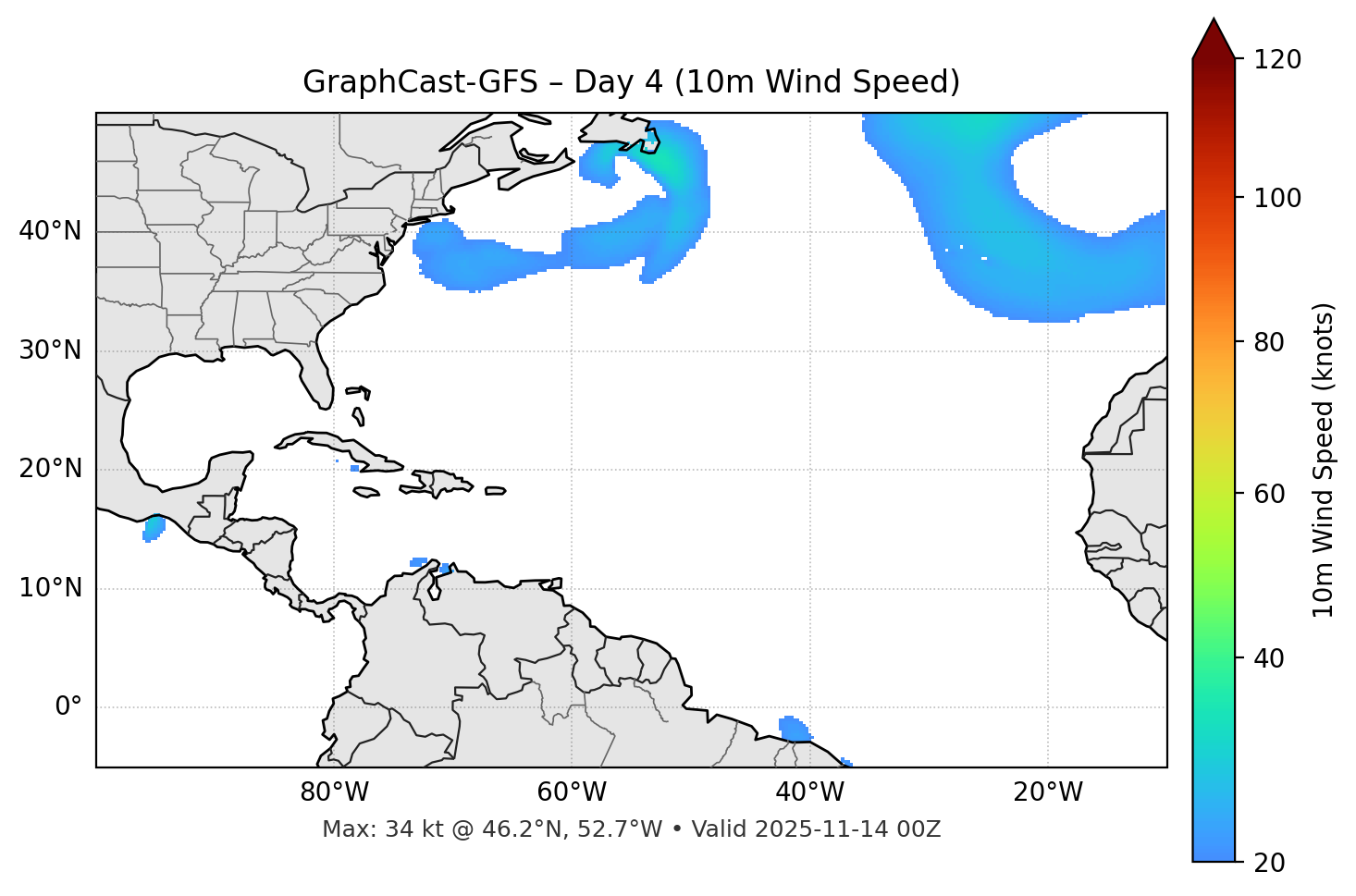 GraphCast-GFS - Day 04
