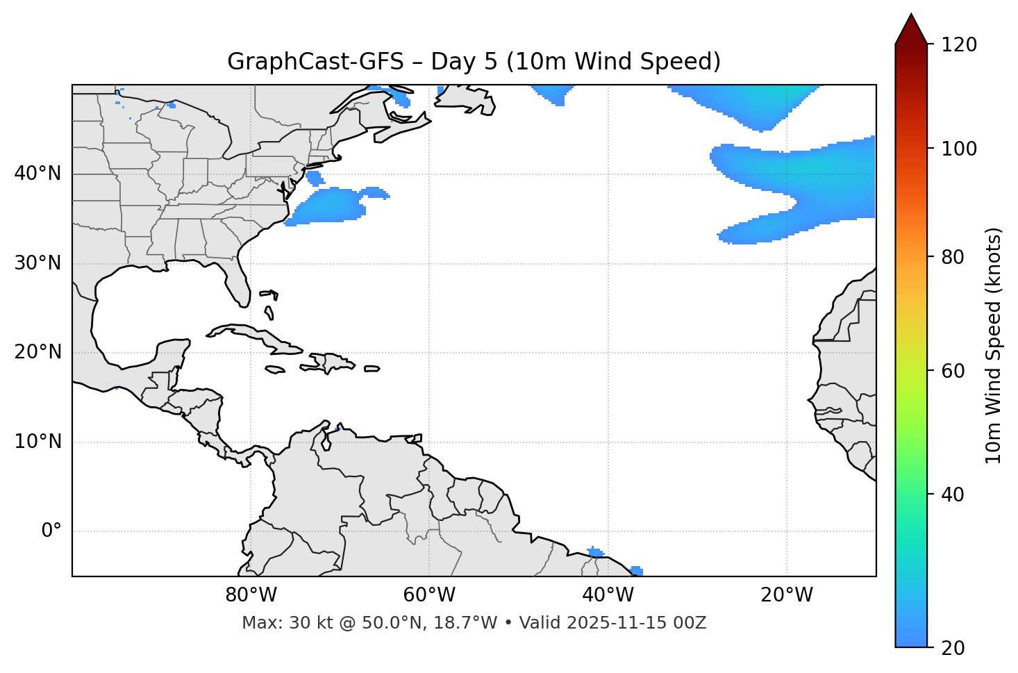 GraphCast-GFS - Day 05