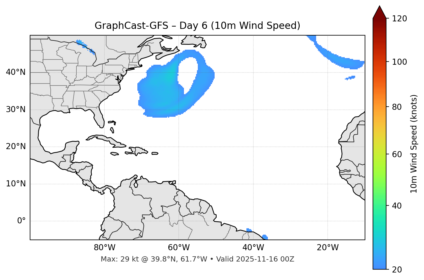 GraphCast-GFS - Day 06