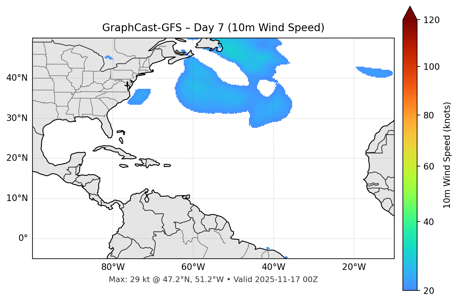 GraphCast-GFS - Day 07
