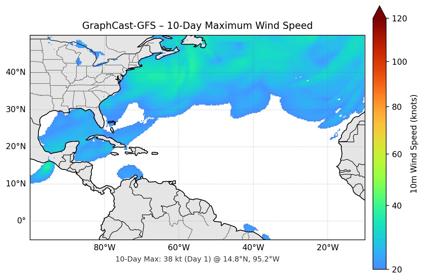 GraphCast-GFS 10-Day Max