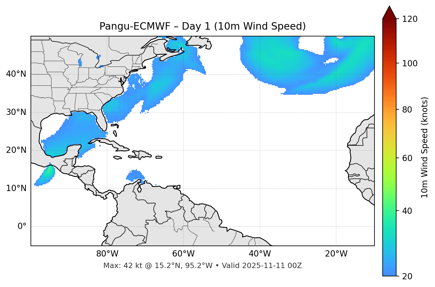 Pangu-ECMWF - Day 01