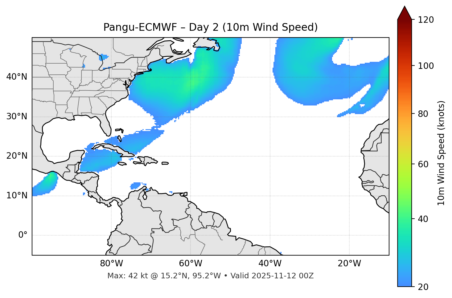 Pangu-ECMWF - Day 02