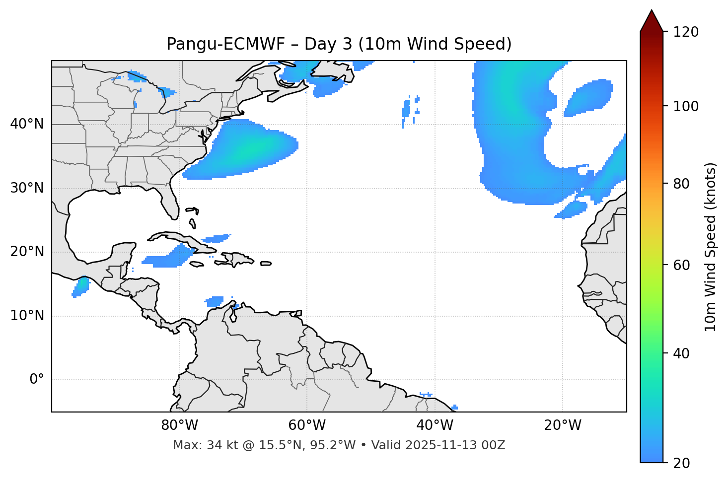 Pangu-ECMWF - Day 03