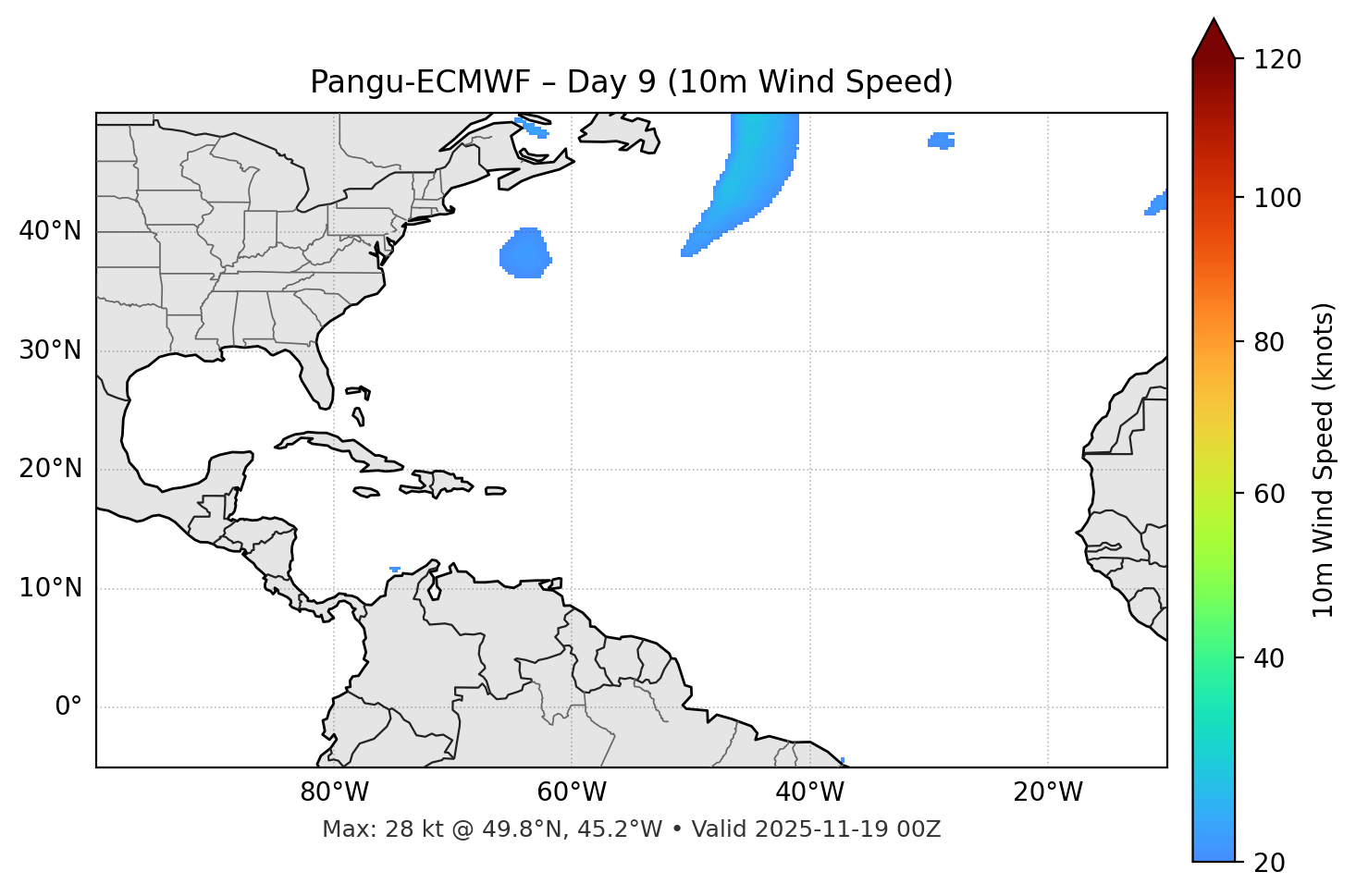Pangu-ECMWF - Day 09
