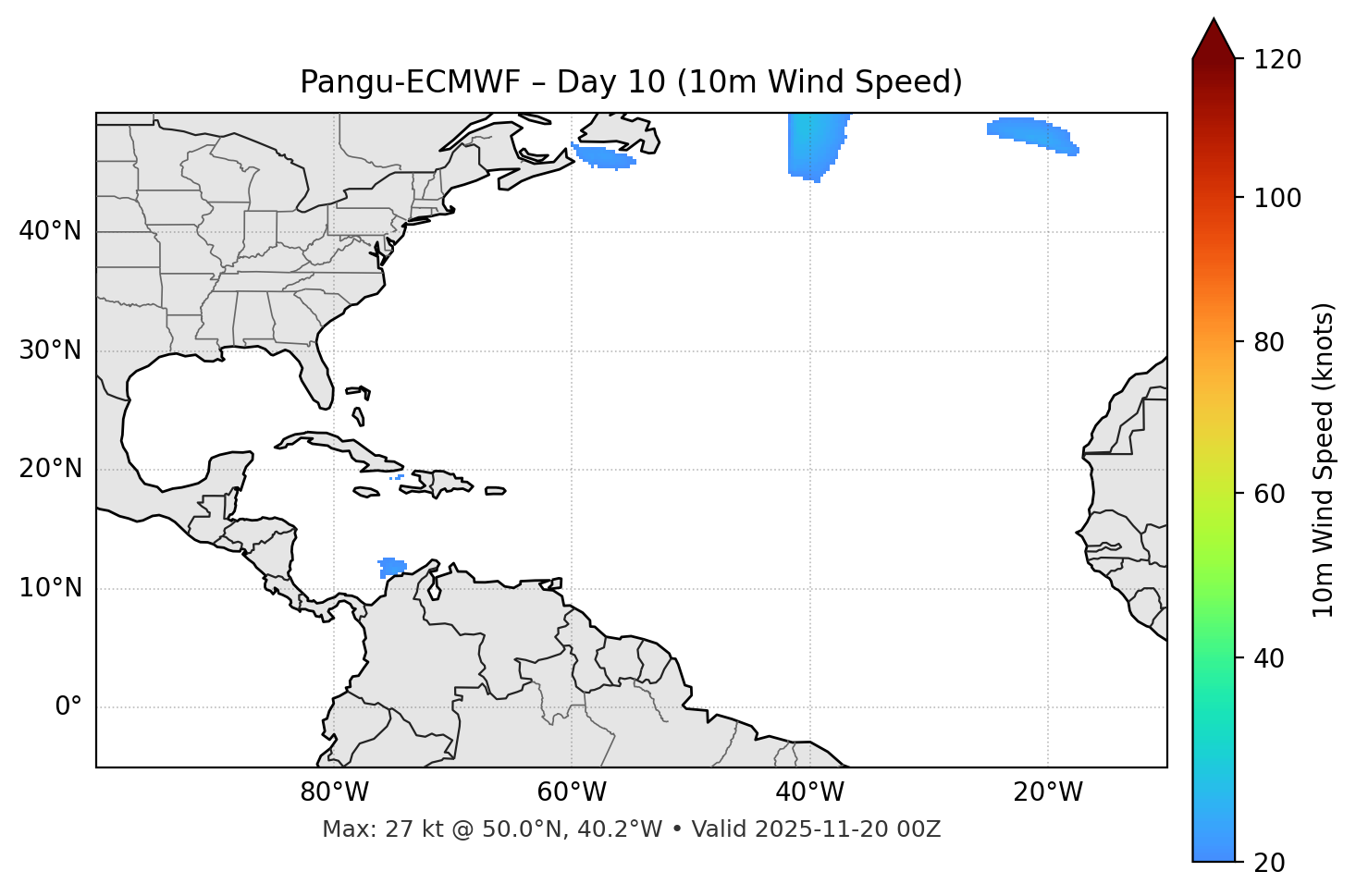Pangu-ECMWF - Day 10