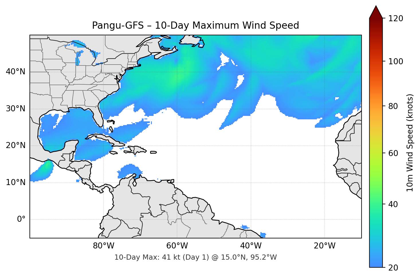 Pangu-GFS 10-Day Max