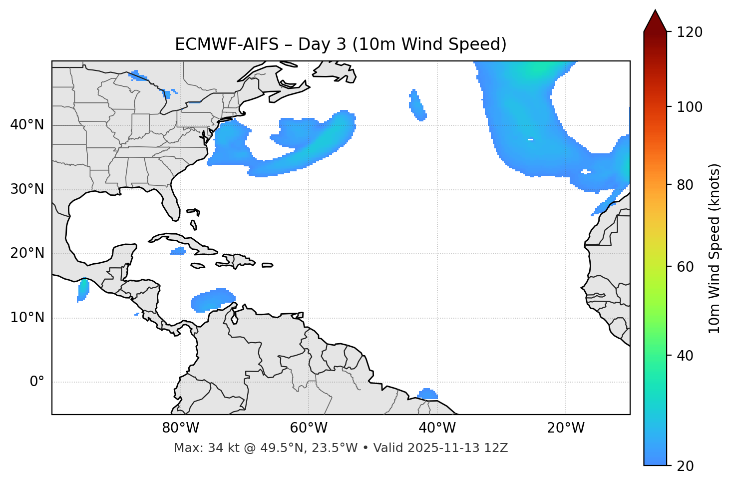 ECMWF-AIFS - Day 03
