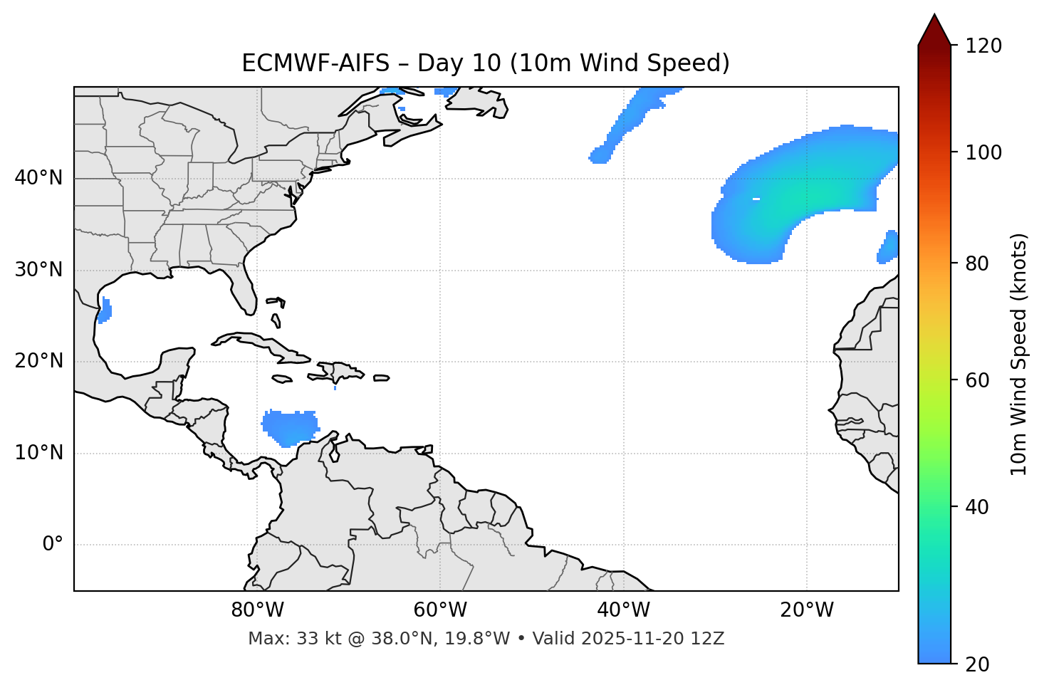 ECMWF-AIFS - Day 10