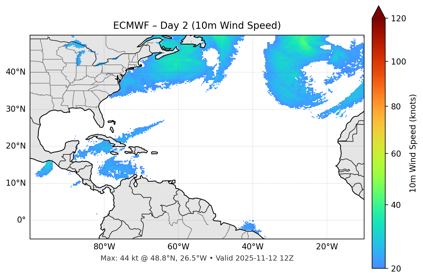 ECMWF - Day 02