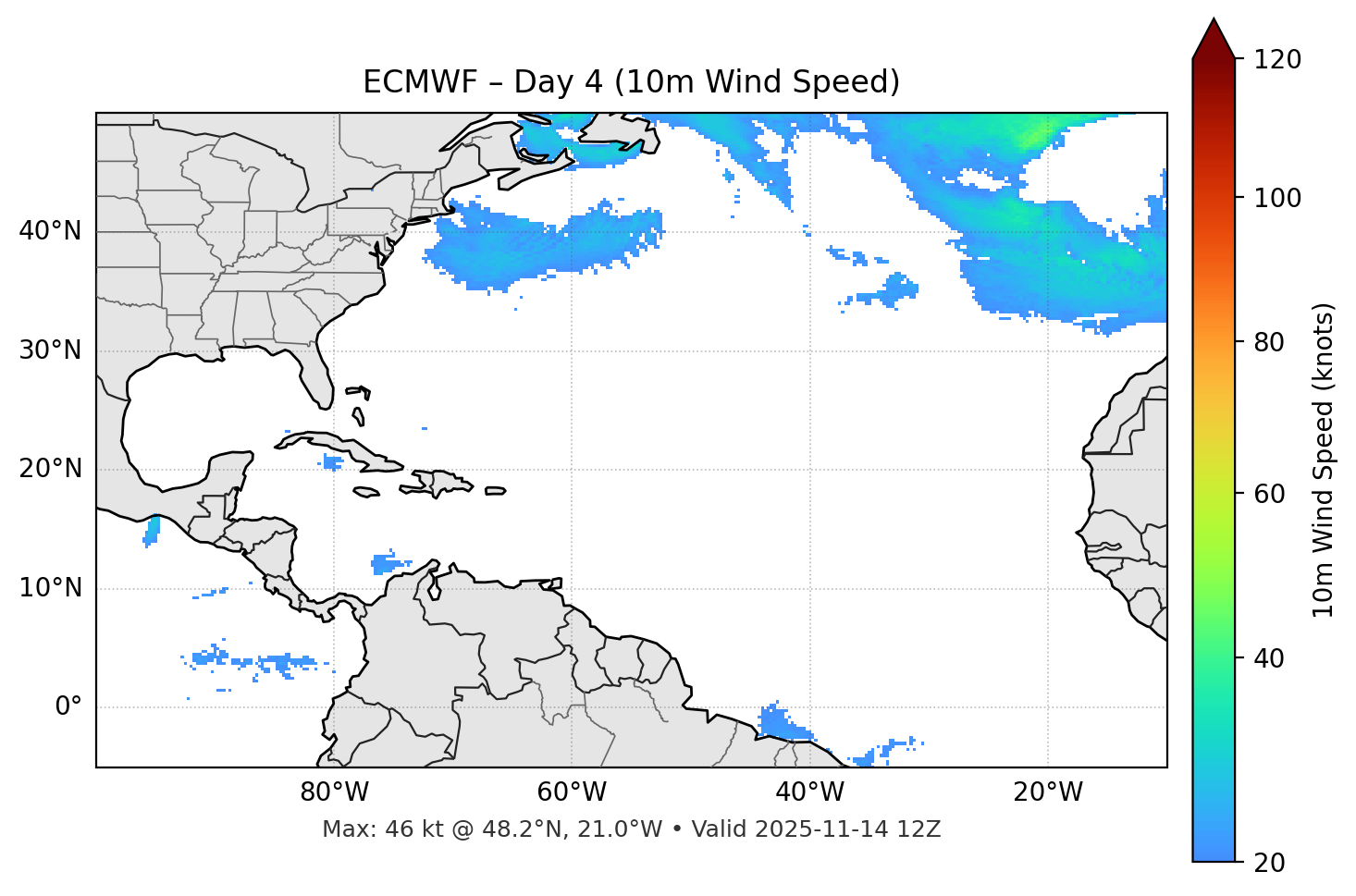 ECMWF - Day 04