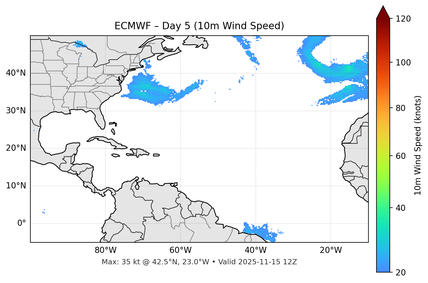 ECMWF - Day 05