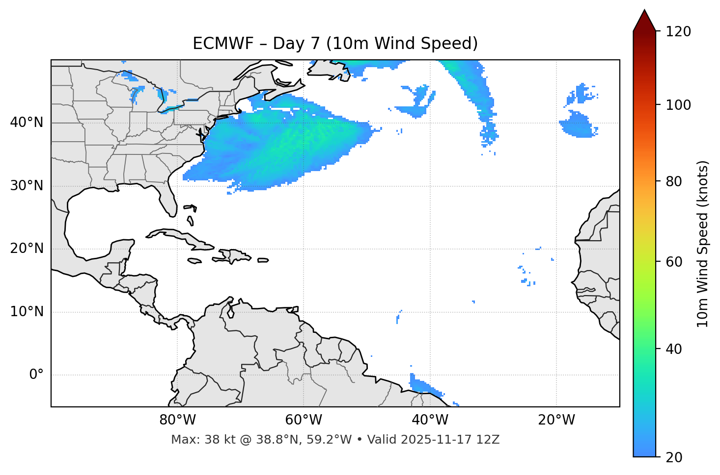 ECMWF - Day 07