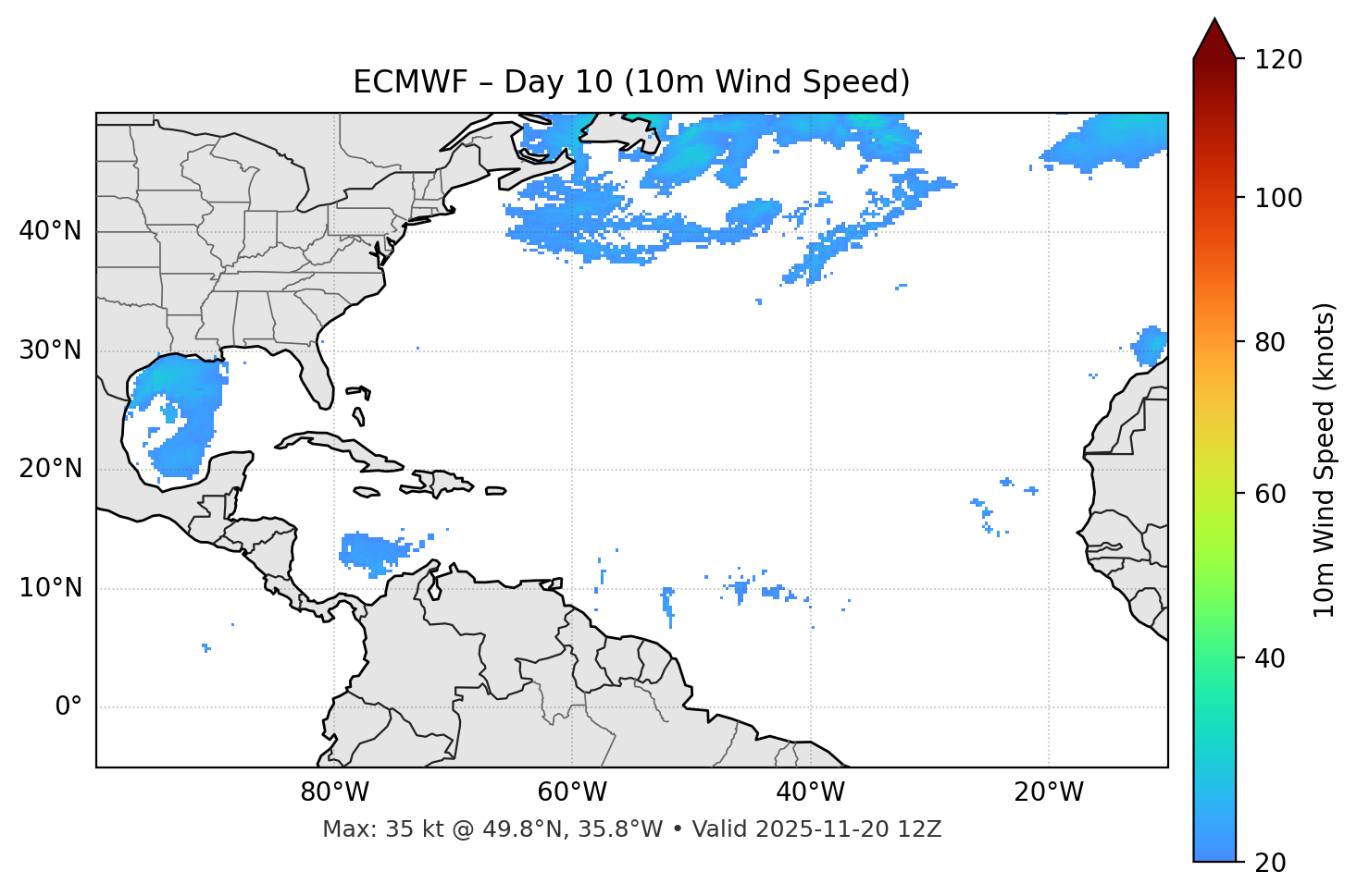 ECMWF - Day 10