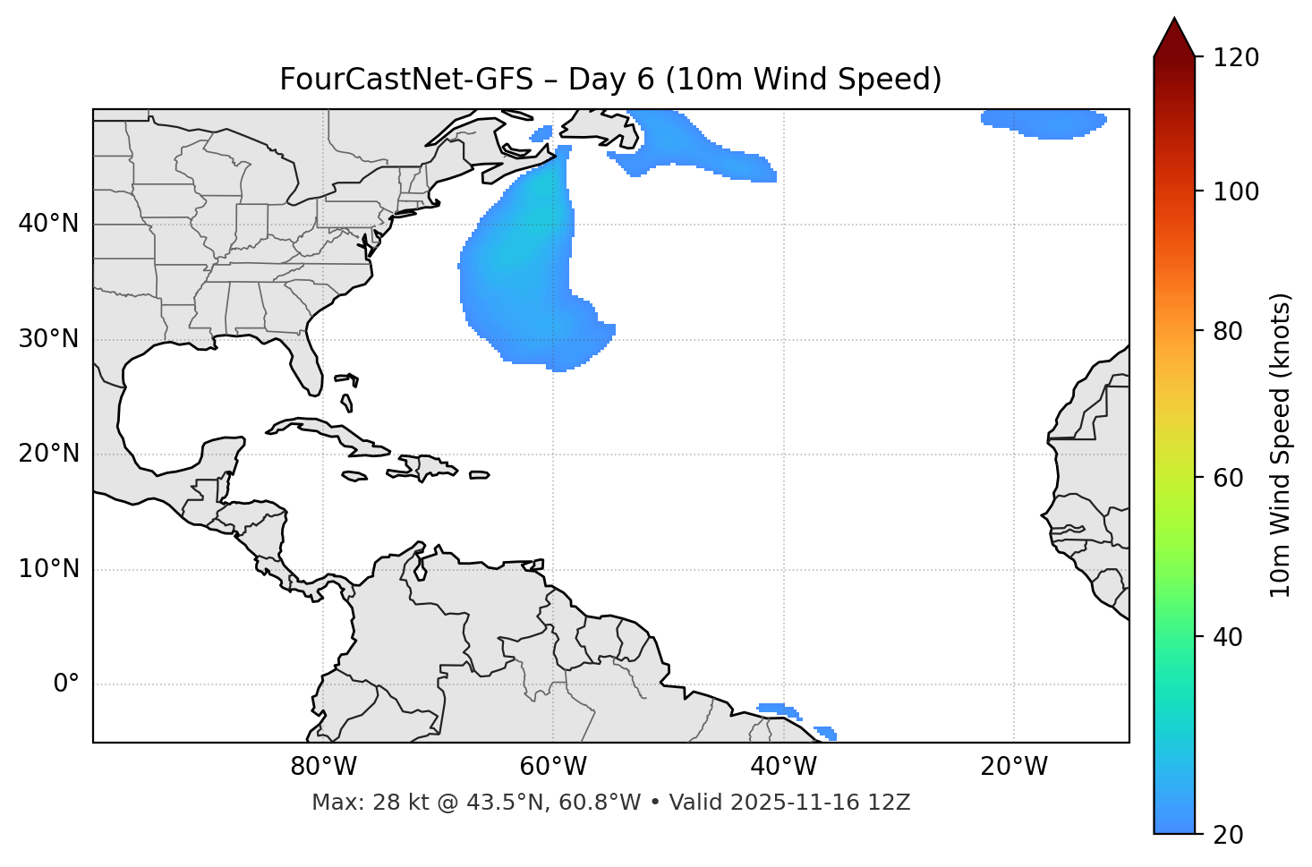 FourCastNet-GFS - Day 06