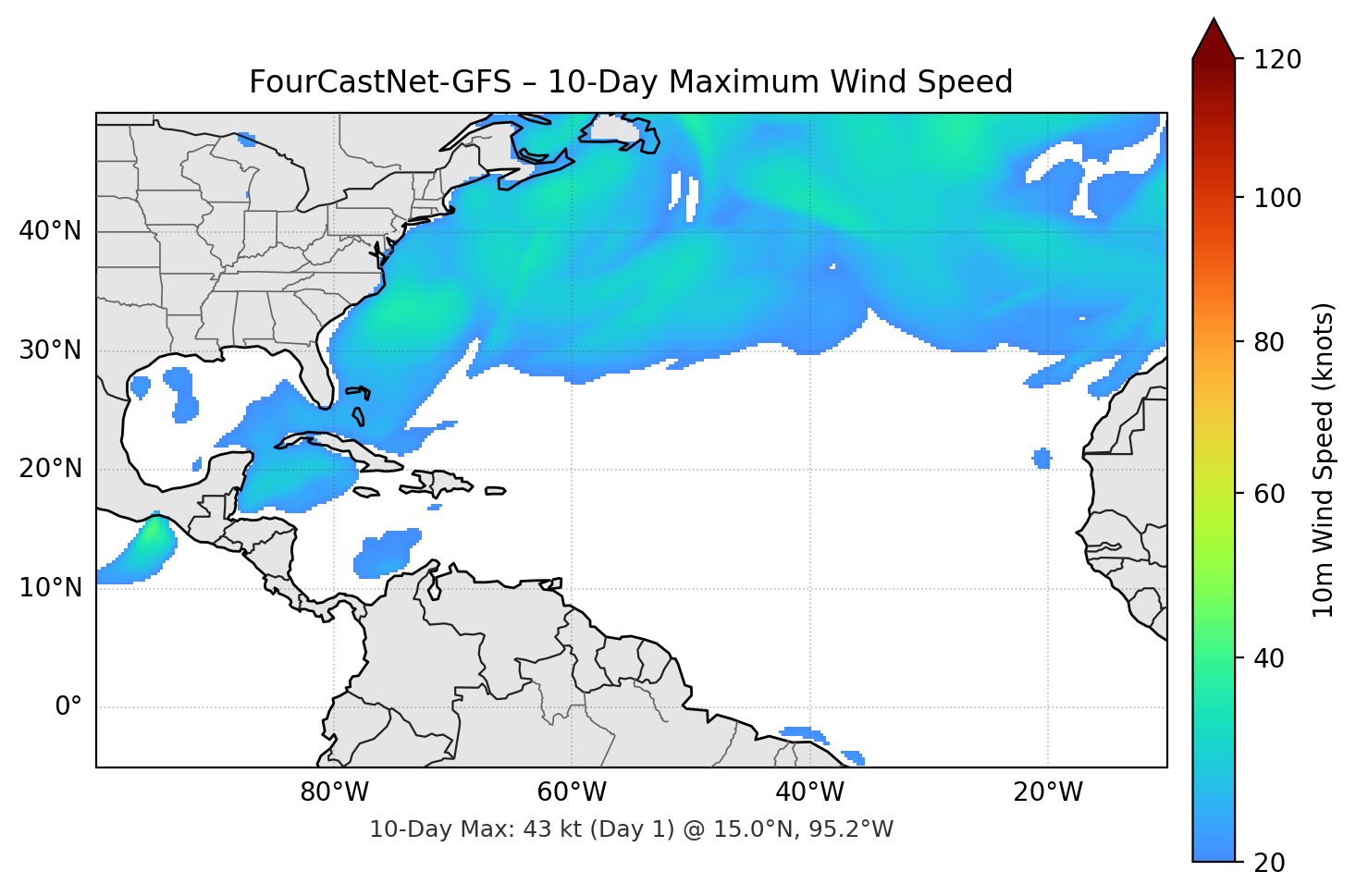 FourCastNet-GFS 10-Day Max