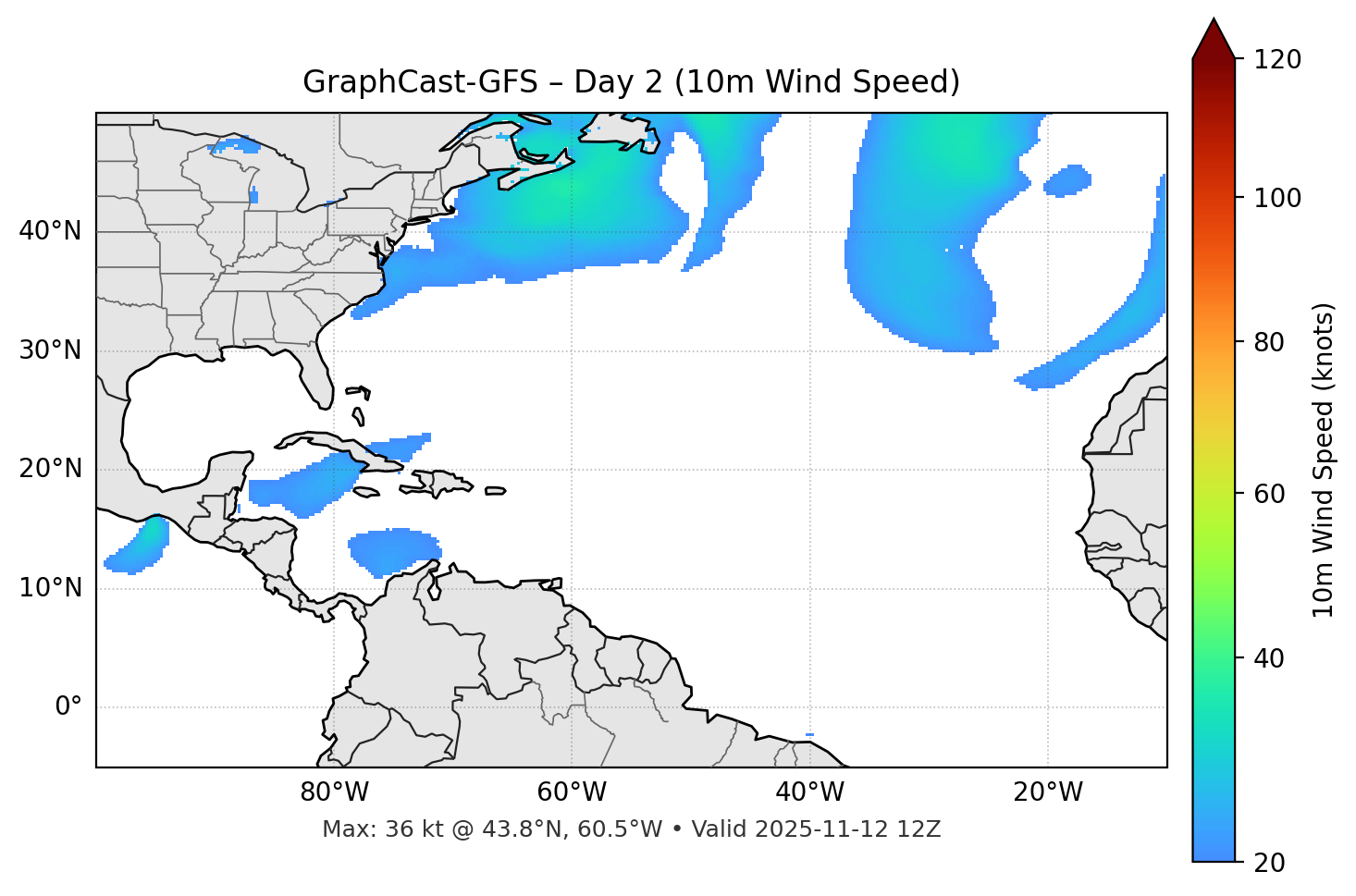 GraphCast-GFS - Day 02