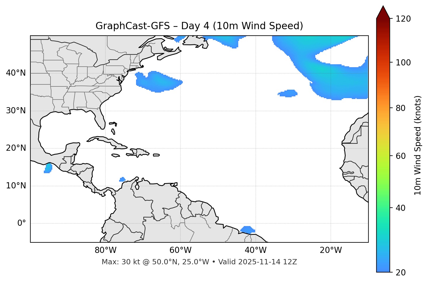 GraphCast-GFS - Day 04