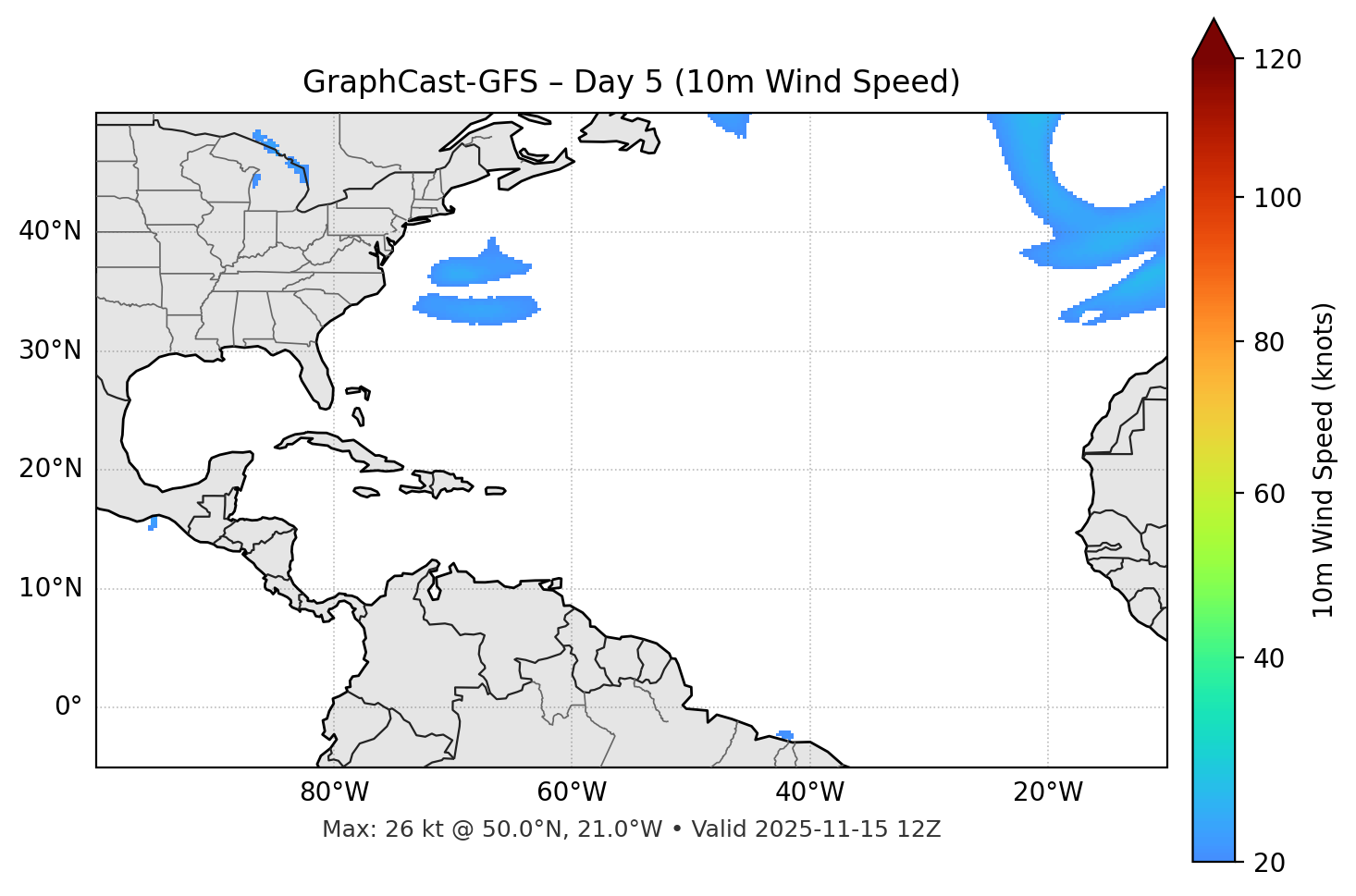 GraphCast-GFS - Day 05