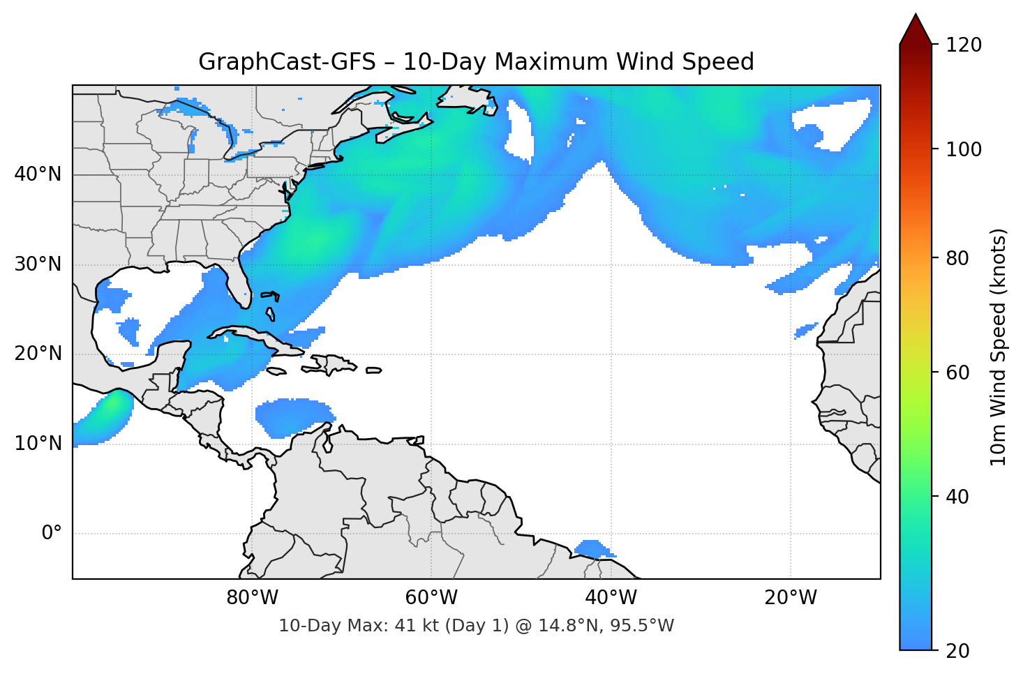 GraphCast-GFS 10-Day Max