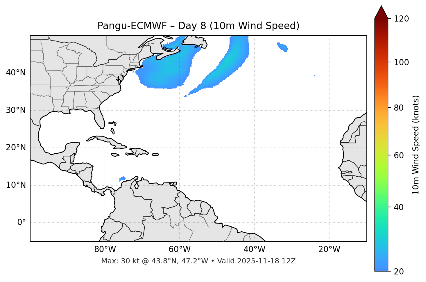 Pangu-ECMWF - Day 08