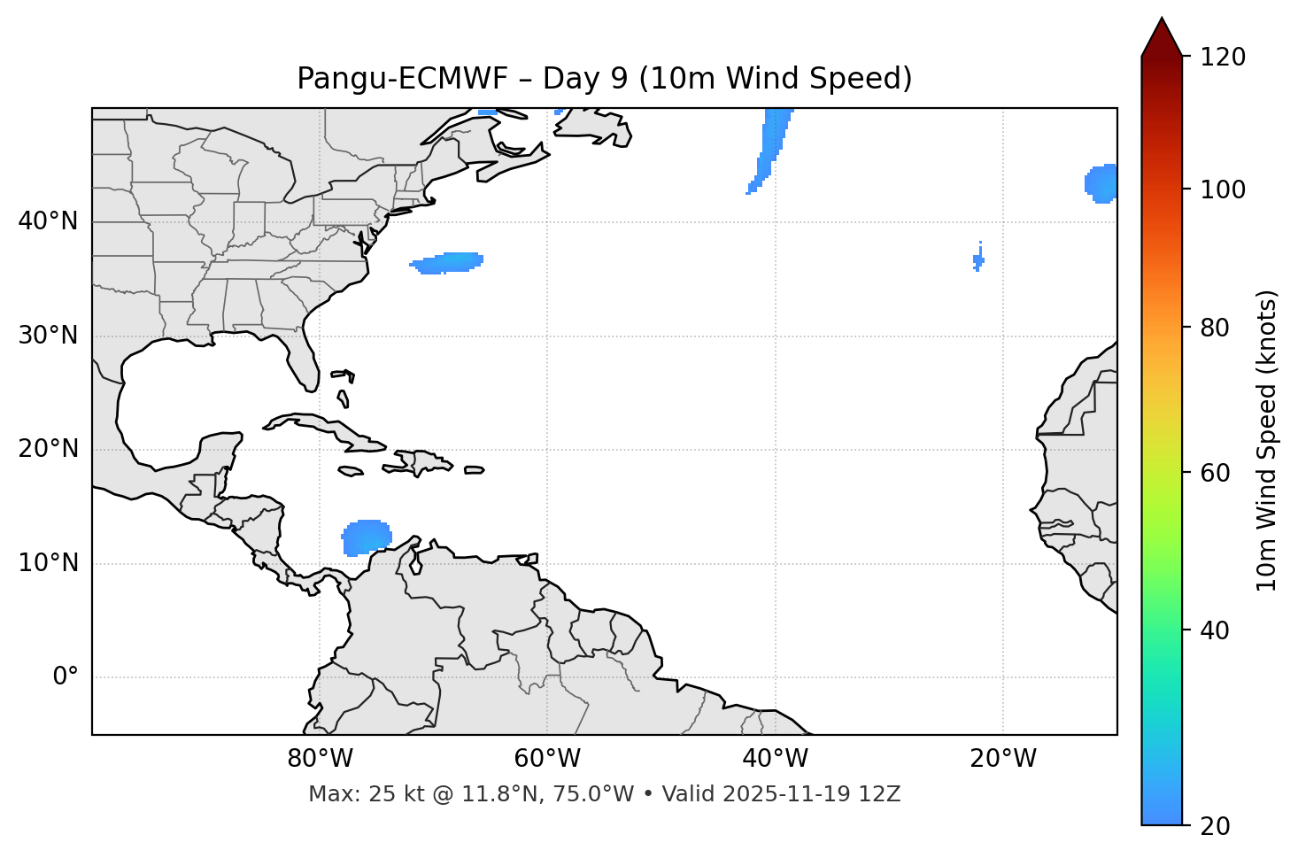 Pangu-ECMWF - Day 09