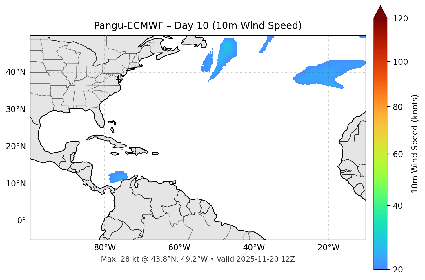 Pangu-ECMWF - Day 10