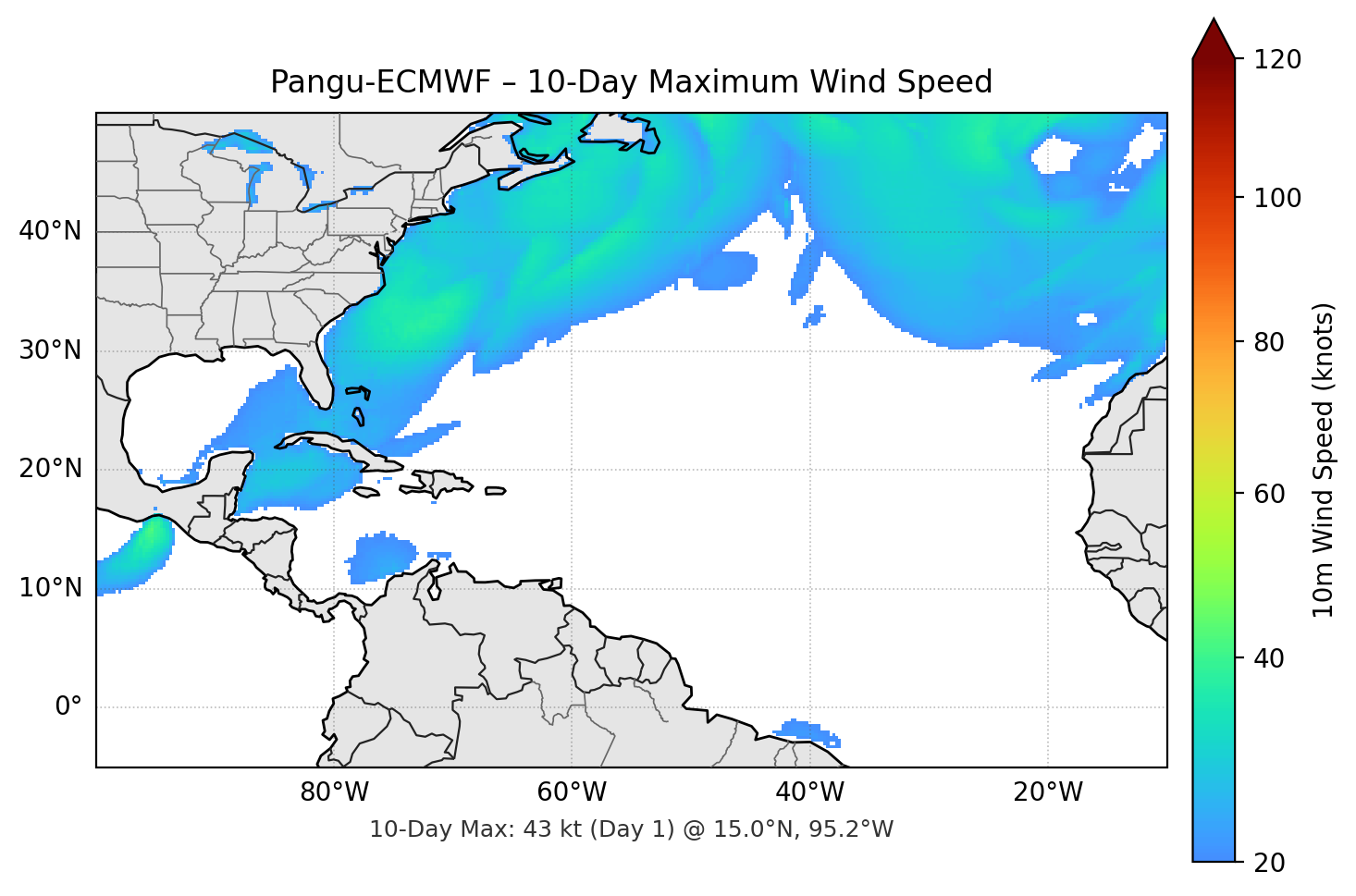 Pangu-ECMWF 10-Day Max