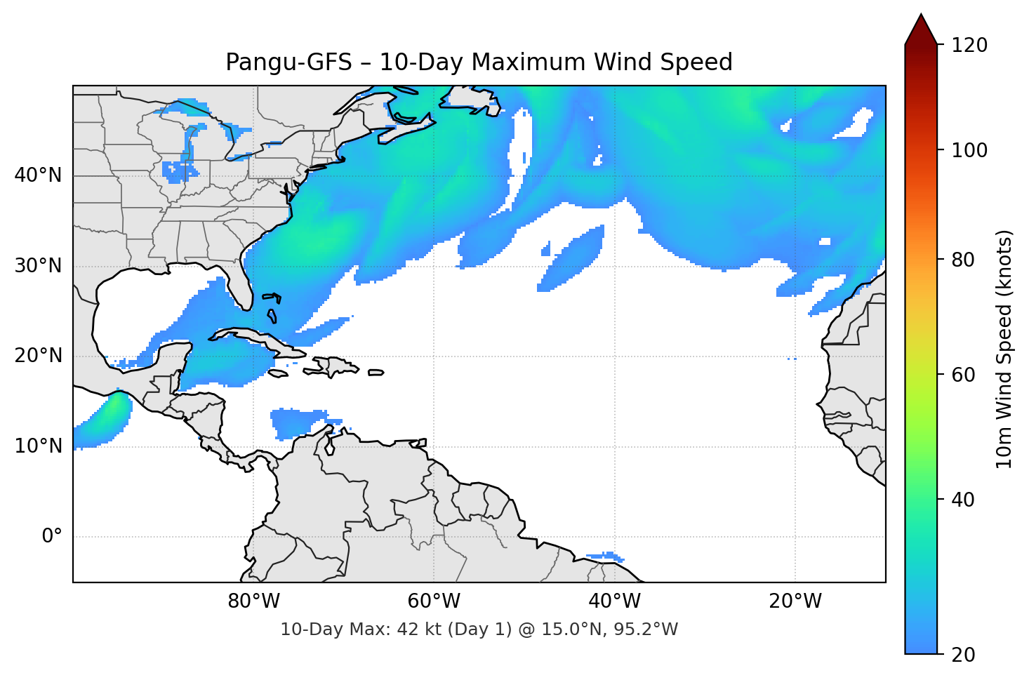 Pangu-GFS 10-Day Max