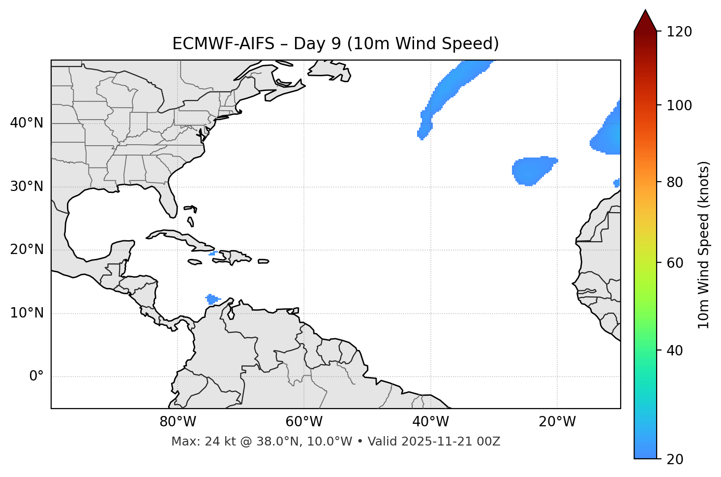 ECMWF-AIFS - Day 09