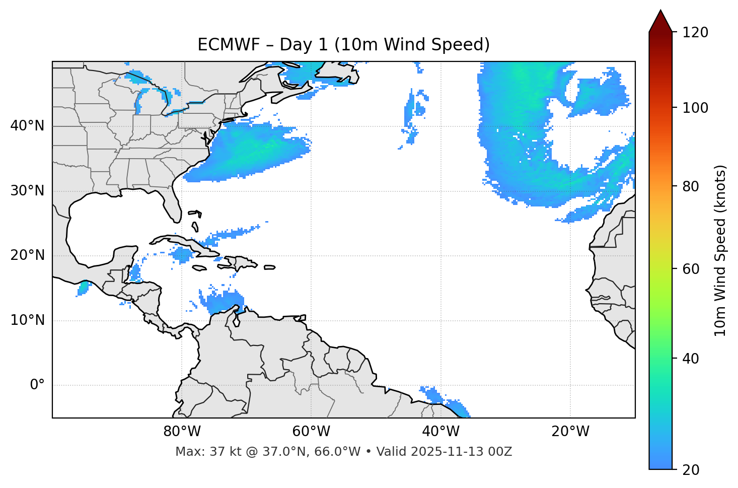 ECMWF - Day 01