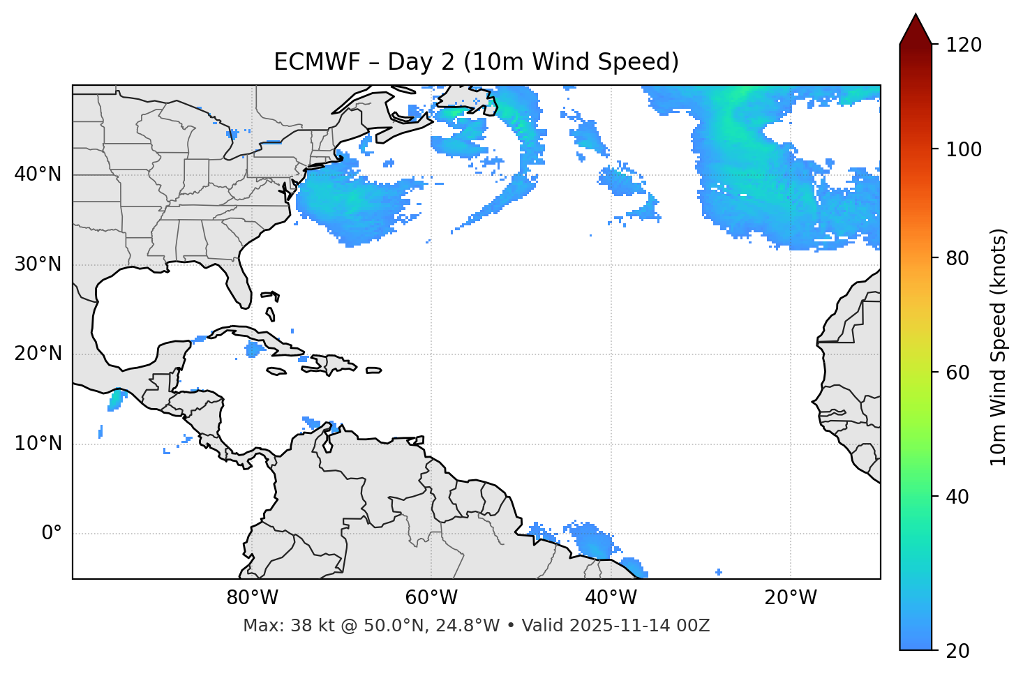 ECMWF - Day 02