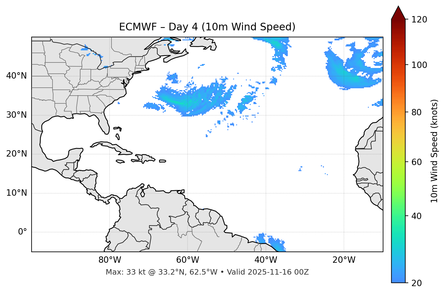 ECMWF - Day 04