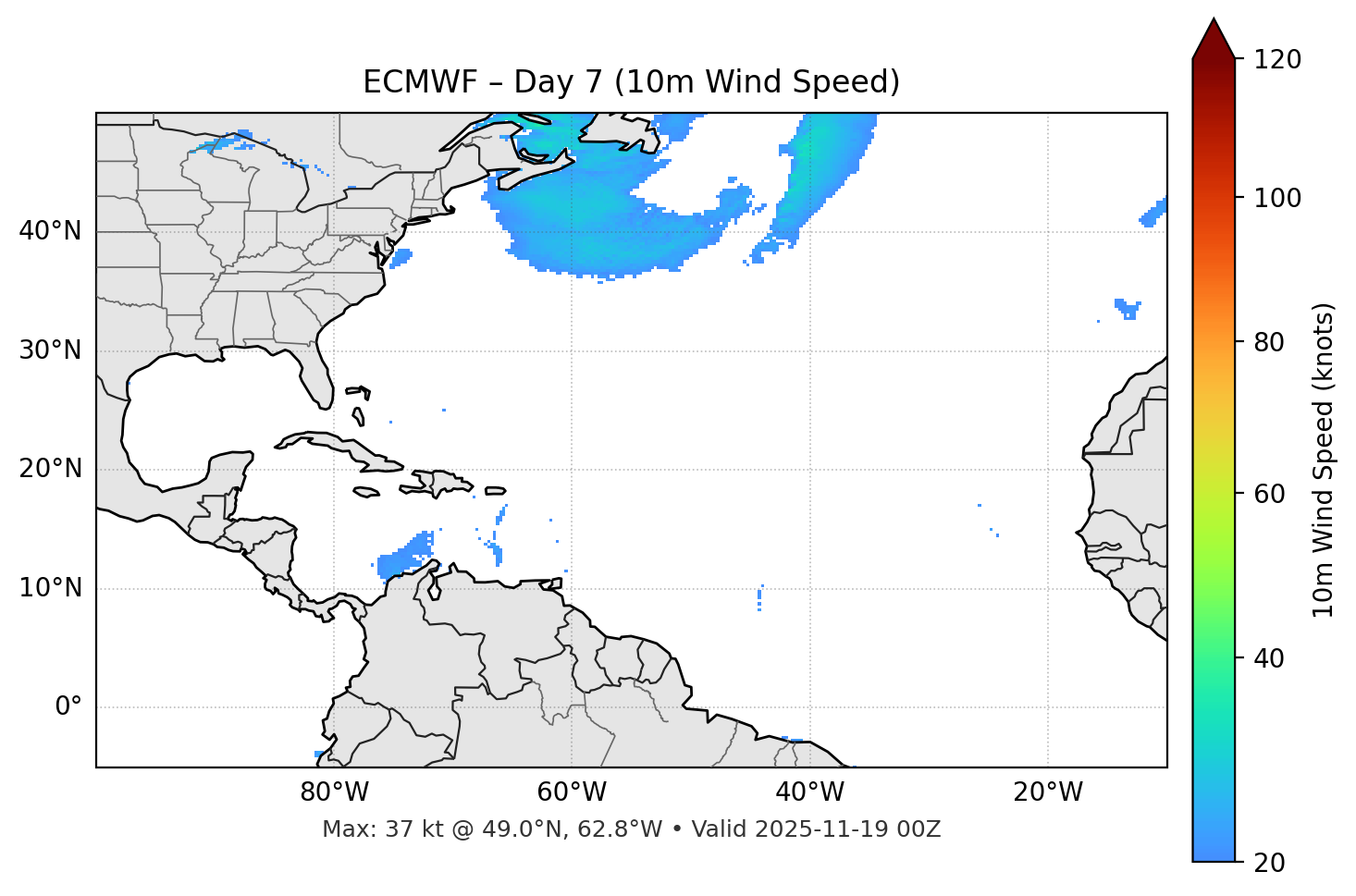 ECMWF - Day 07