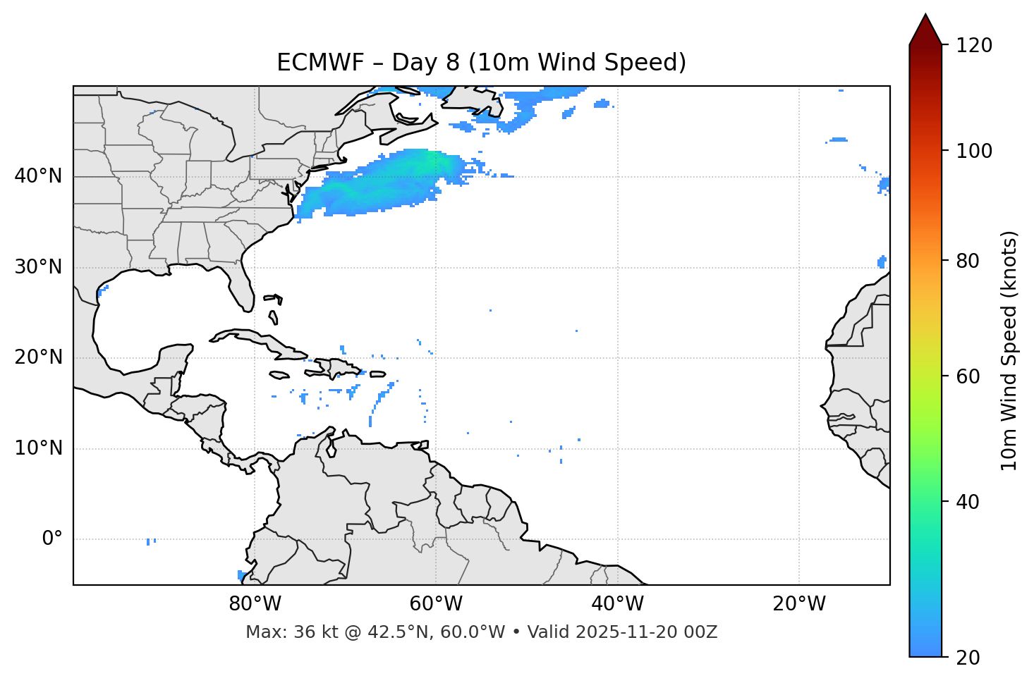 ECMWF - Day 08