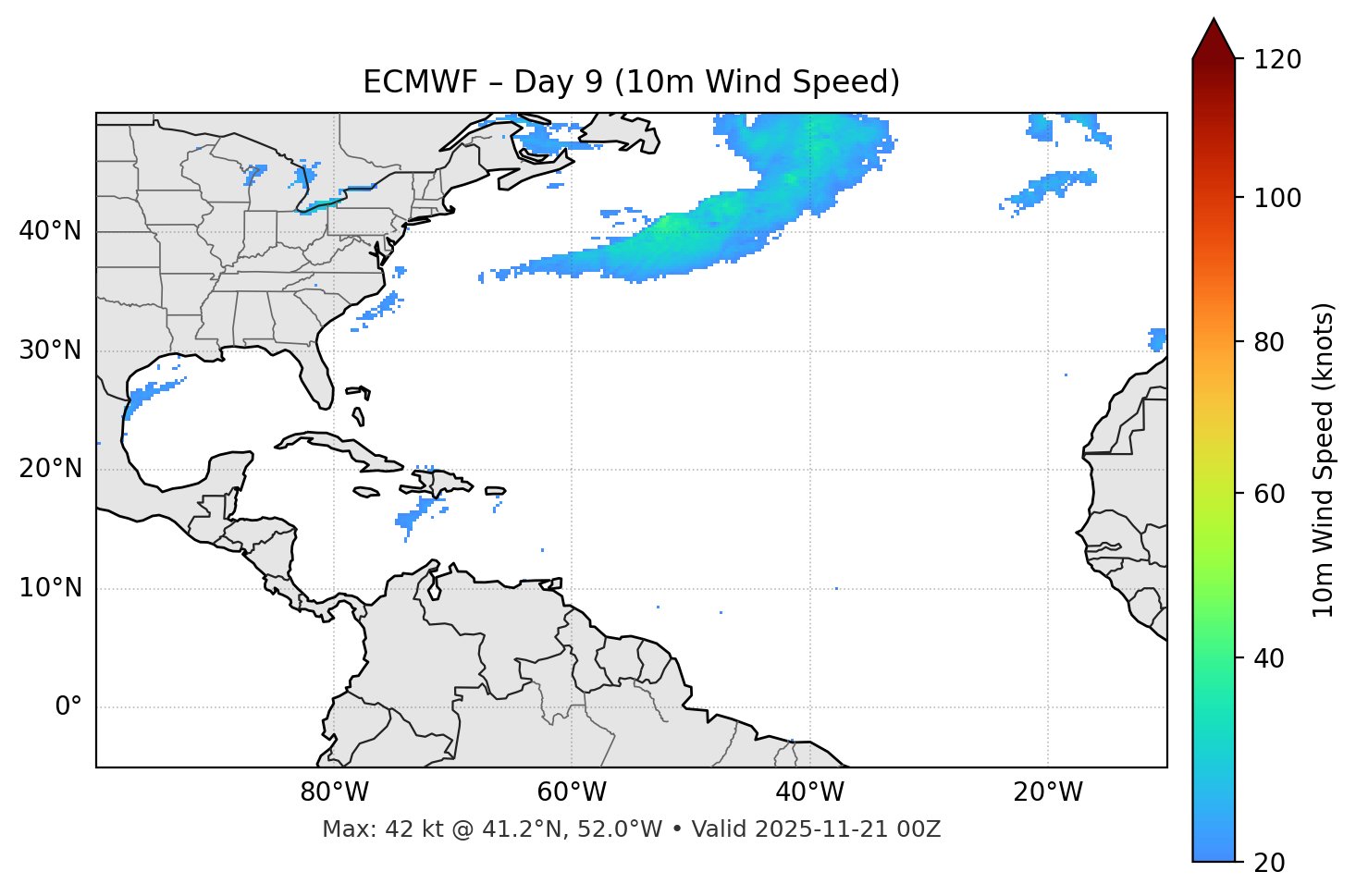 ECMWF - Day 09
