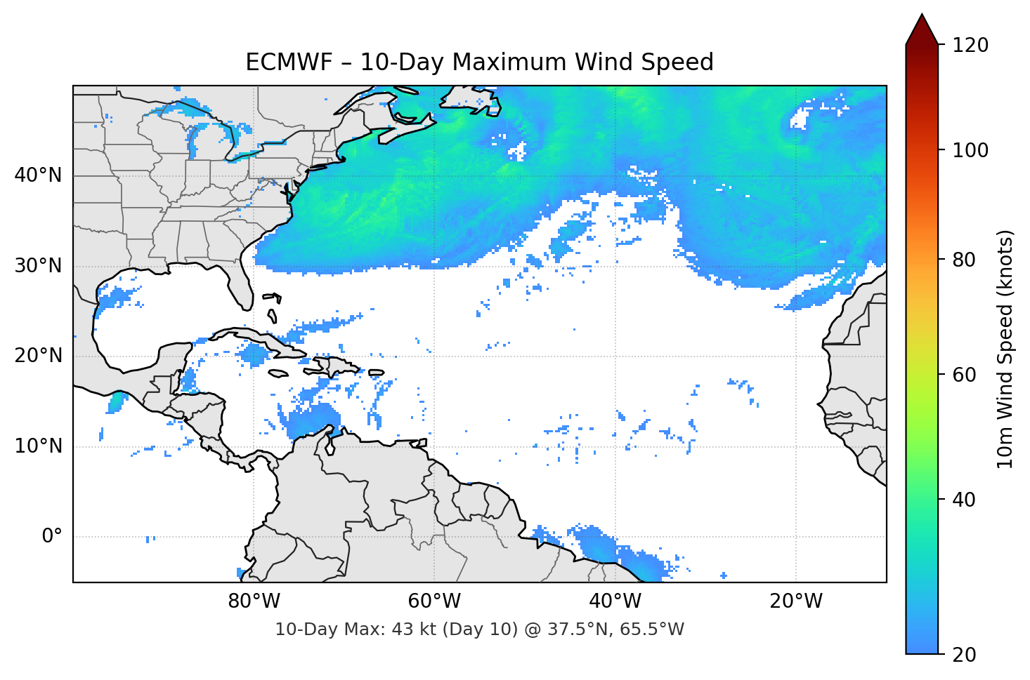 ECMWF 10-Day Max