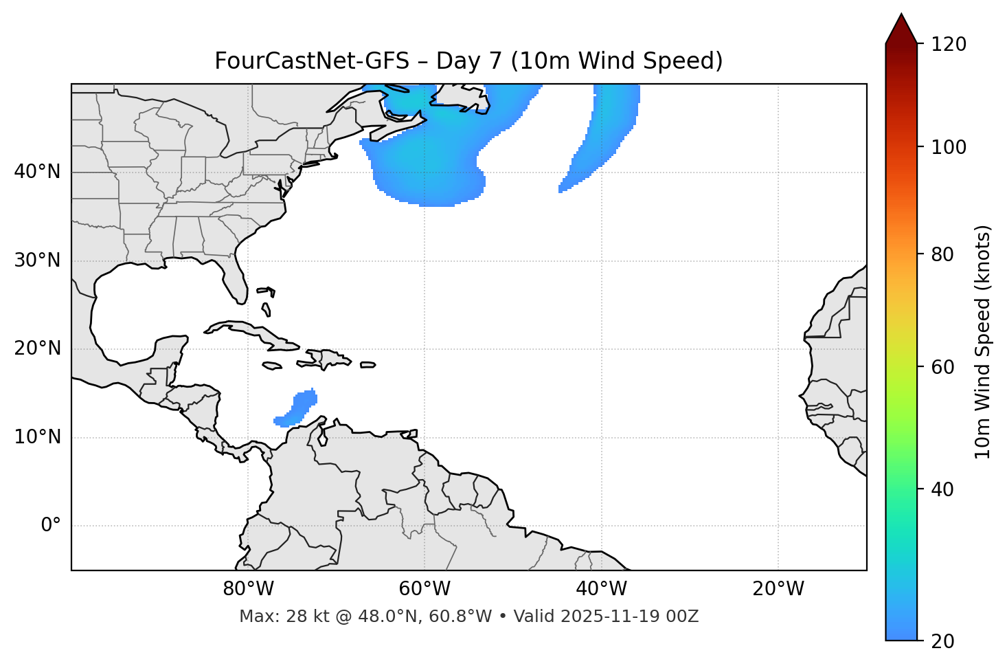 FourCastNet-GFS - Day 07