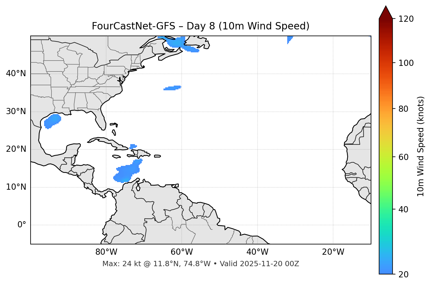 FourCastNet-GFS - Day 08