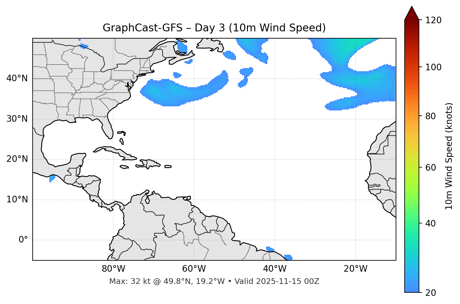 GraphCast-GFS - Day 03