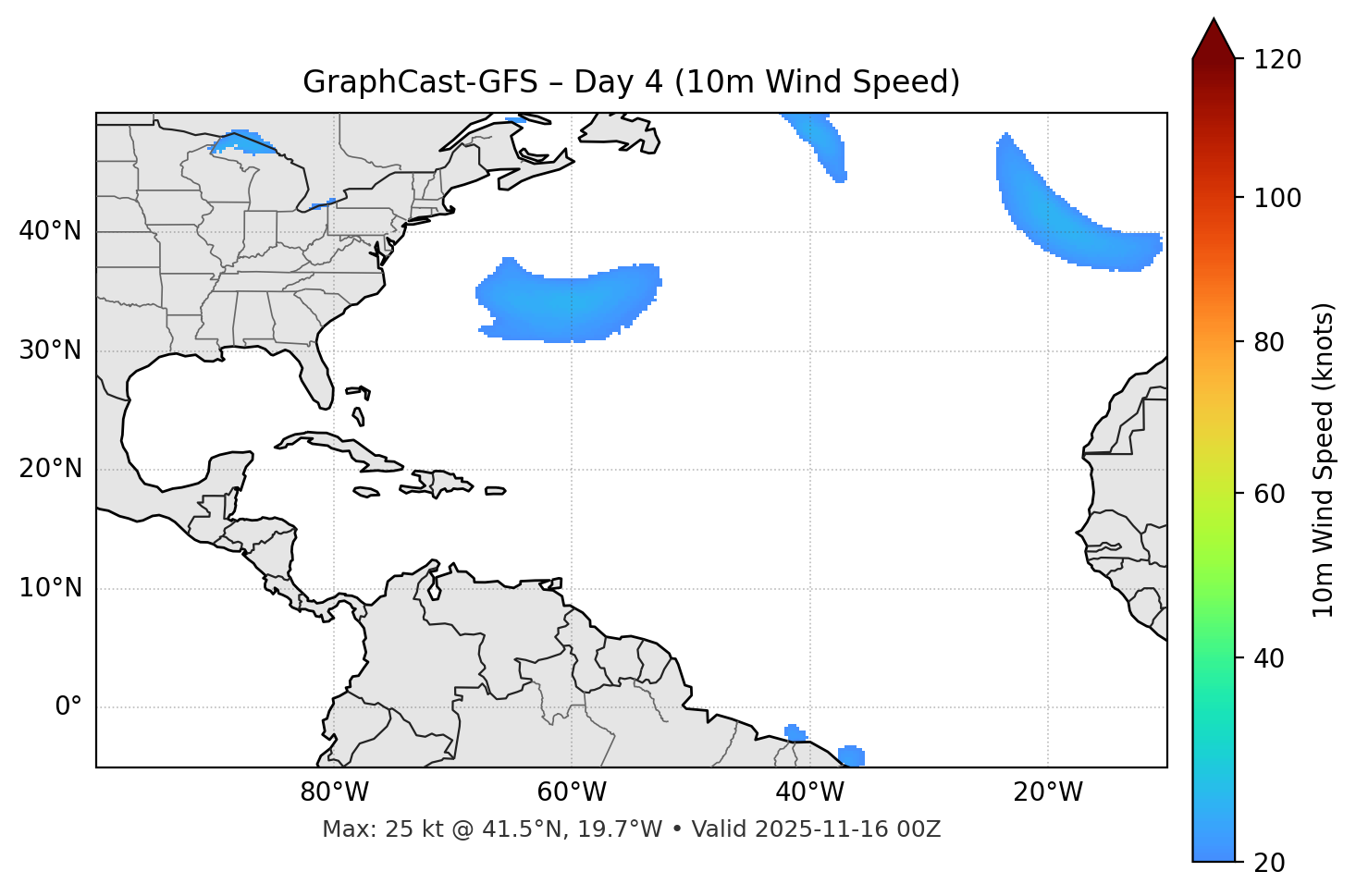GraphCast-GFS - Day 04