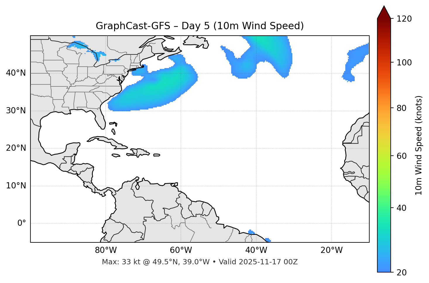 GraphCast-GFS - Day 05