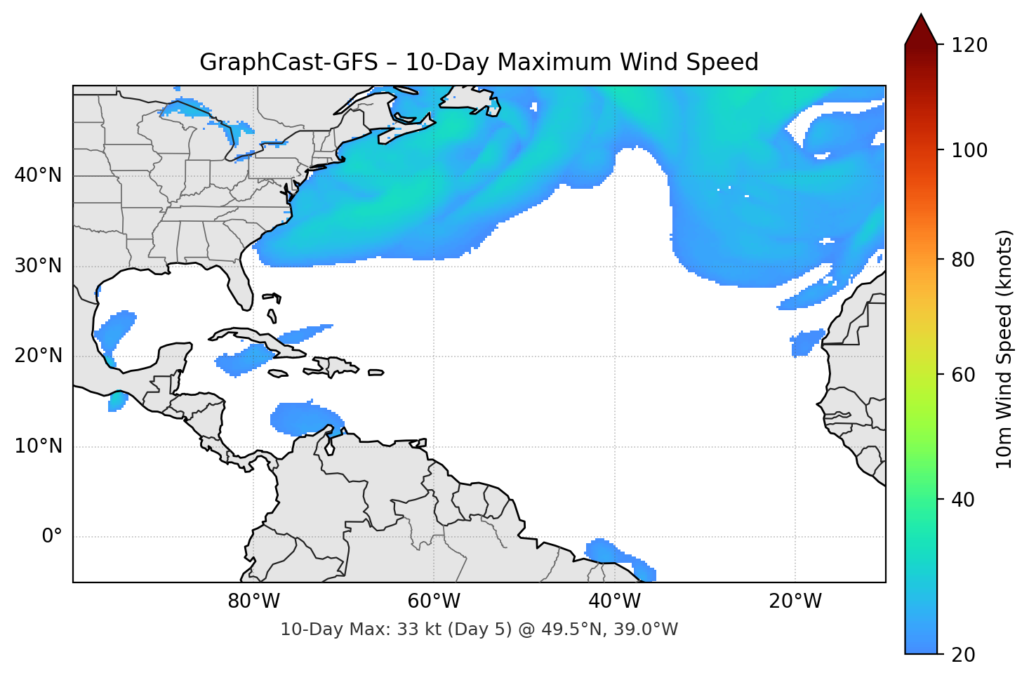 GraphCast-GFS 10-Day Max