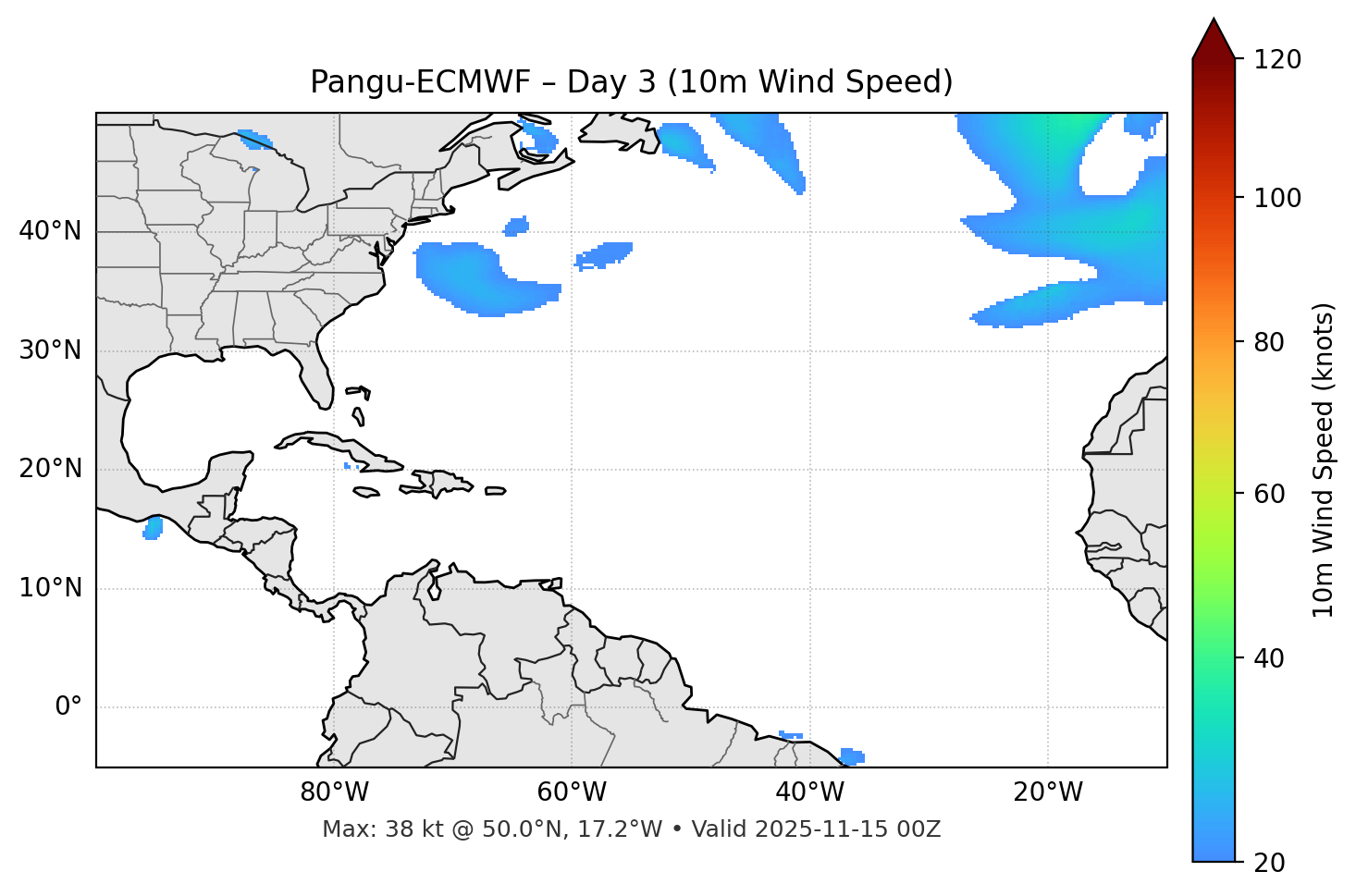 Pangu-ECMWF - Day 03