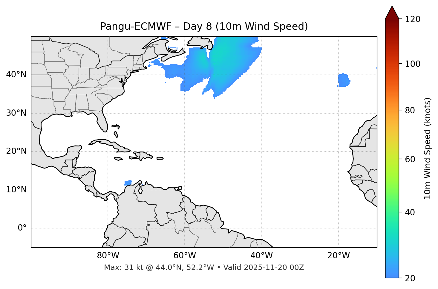 Pangu-ECMWF - Day 08