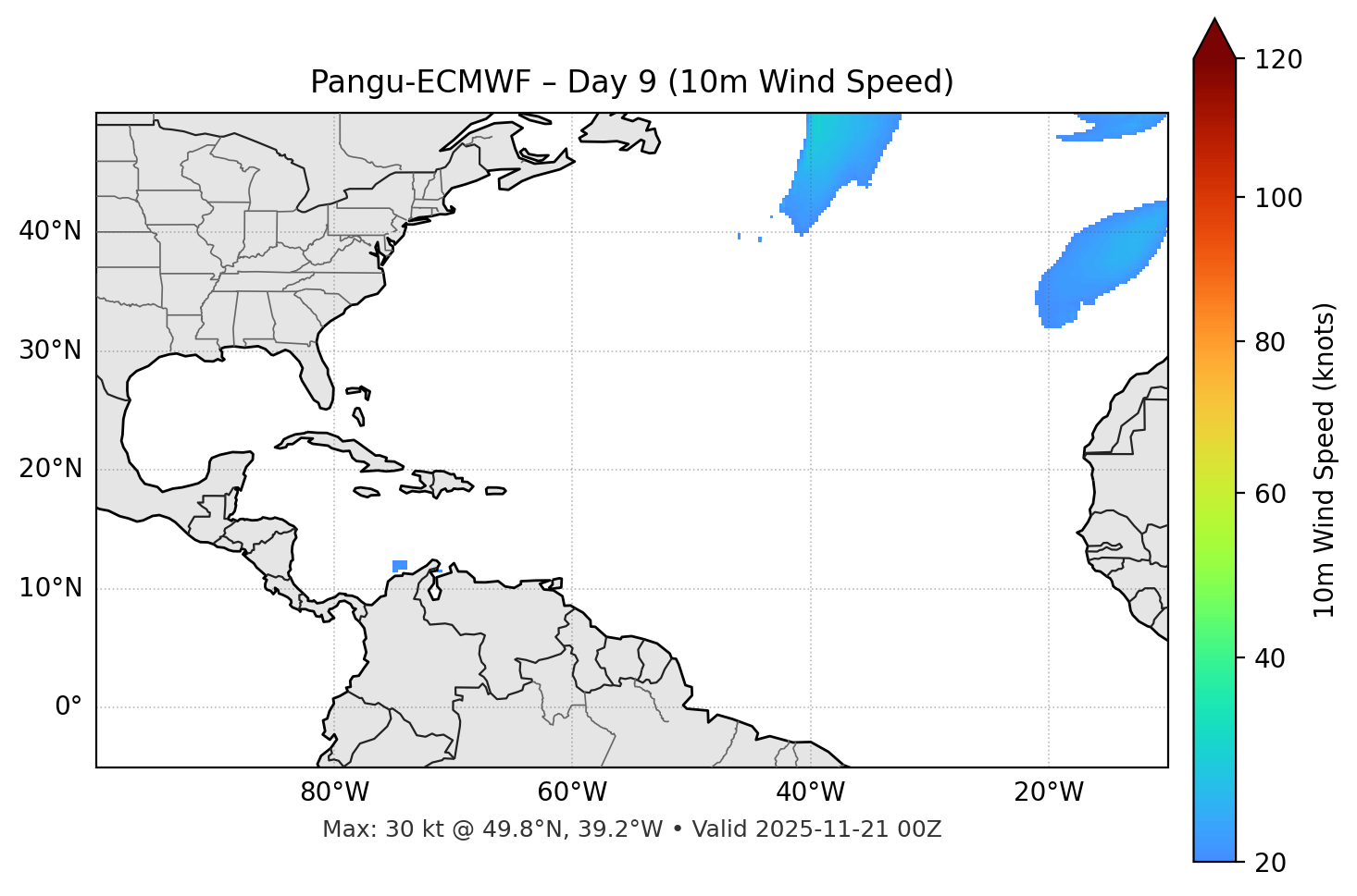 Pangu-ECMWF - Day 09