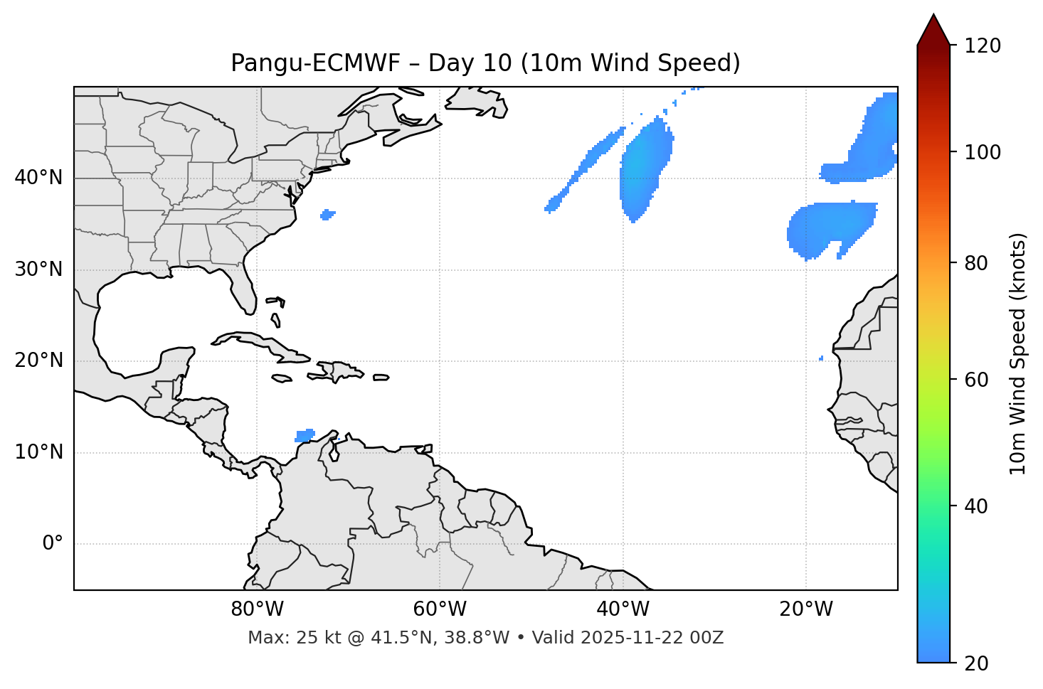 Pangu-ECMWF - Day 10
